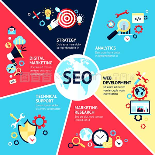 戰(zhàn)略分析技術(shù)支持網(wǎng)絡(luò)開(kāi)發(fā)的SEO優(yōu)化信息圖集與矢量插圖應(yīng)用